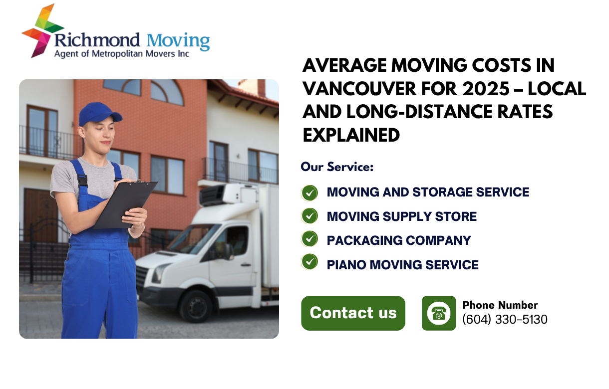 Average Moving Costs in Vancouver for 2025 – Local and Long-Distance Rates Explained