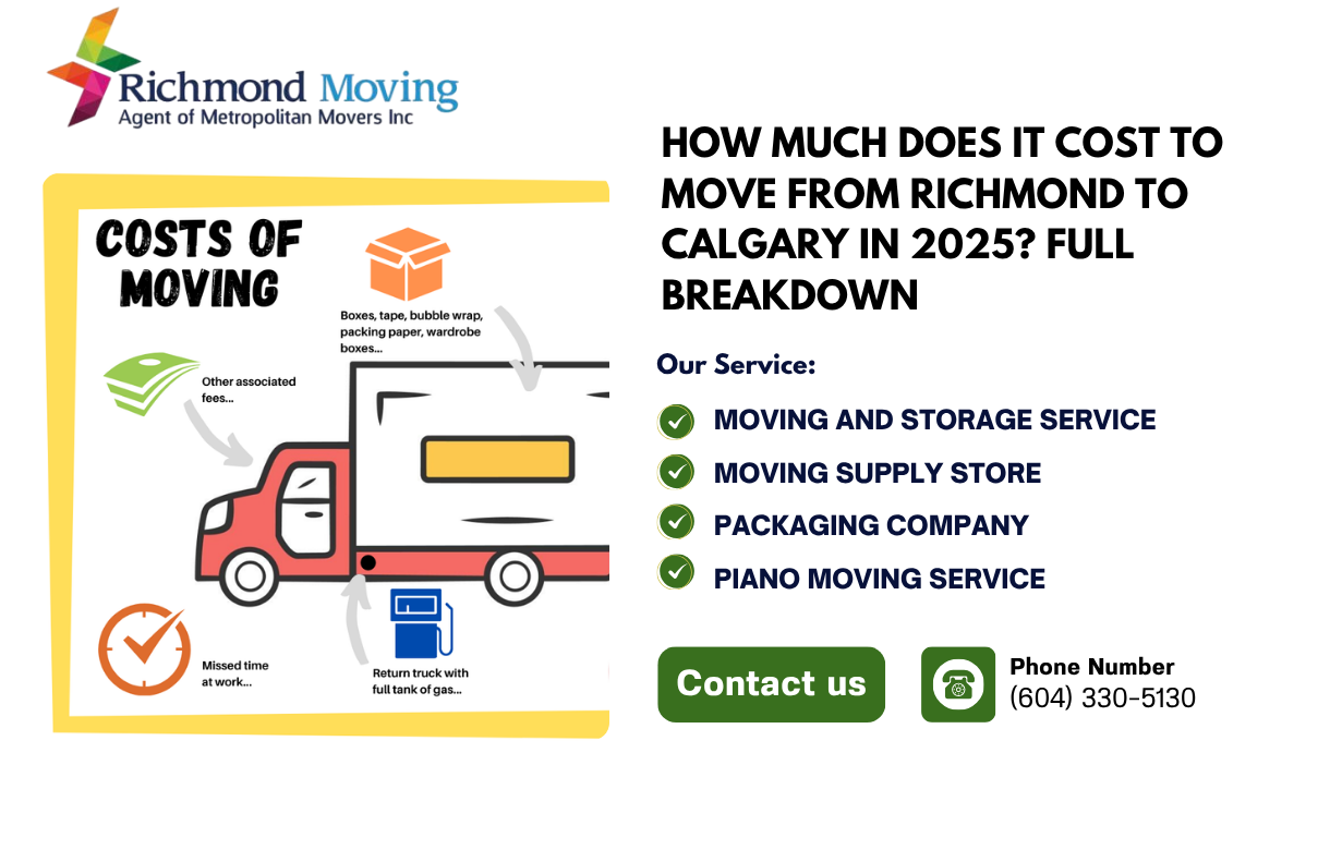 How Much Does It Cost to Move