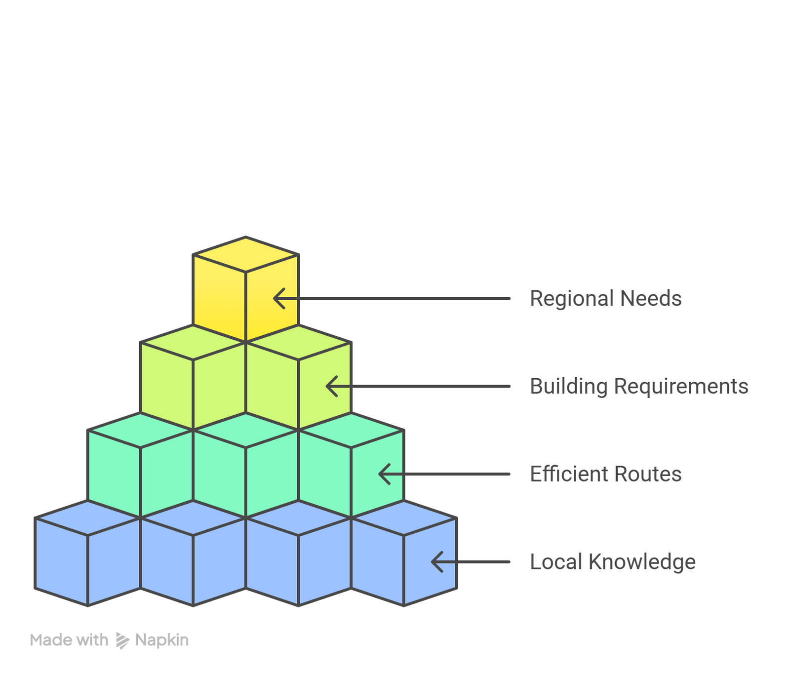 Why Choose Richmond Moving Company for Storage Solutions