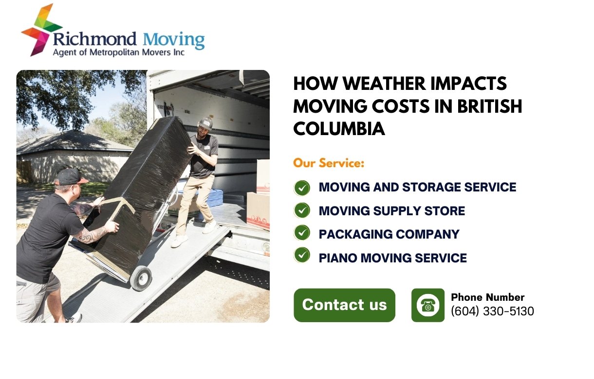 How Weather Impacts Moving Costs in British Columbia