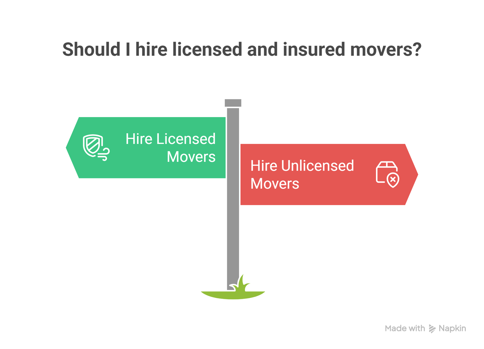 Licensed and Insured Movers in Delta BC – Why It’s Non-Negotiable